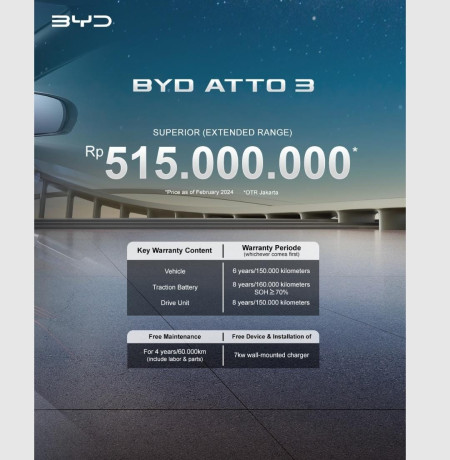 Pricelist Harga BYD ATTO 3 Depok - Promo BYD Depok